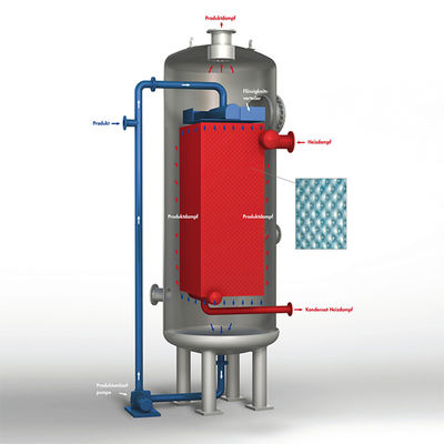 Tipo de película de caída de alta flexibilidad Evaporador de acero inoxidable 100-5000 kg/h