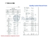 China Jiangsu Ruiding Environmental Engineering Co., Ltd. certificaciones